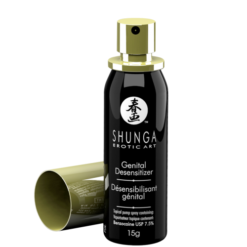 Male Genital Desensitizer