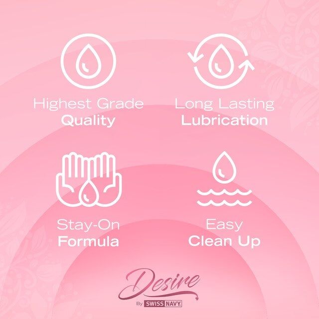 Swiss Navy Desire Water-Based Intimate Lubricant