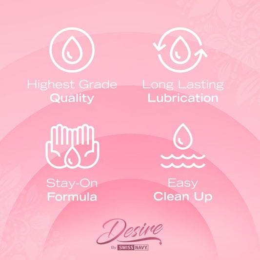 Swiss Navy Desire Water-Based Intimate Lubricant