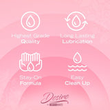 Swiss Navy Desire Water-Based Intimate Lubricant