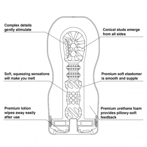 Tenga Fresh And Cooling Vacuum Cup New Edition Masturbator