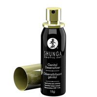 Male Genital Desensitizer